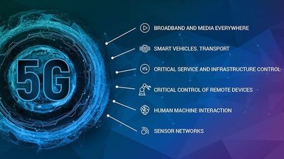 diagram-1-5g-business-use-cases.jpg