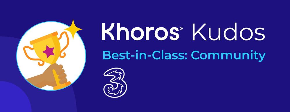 Best-in-Class-Community_Thumbnail Images_Kudos 2022_Winner_899x348 (2).jpg Best-in-Class-Community_Thumbnail Images_Kudos 2022_Winner_899x348 (2).jpg