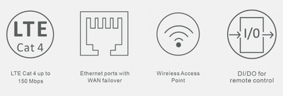 3IoT_AnmolH_1-1687520290396.png 3IoT_AnmolH_1-1687520290396.png