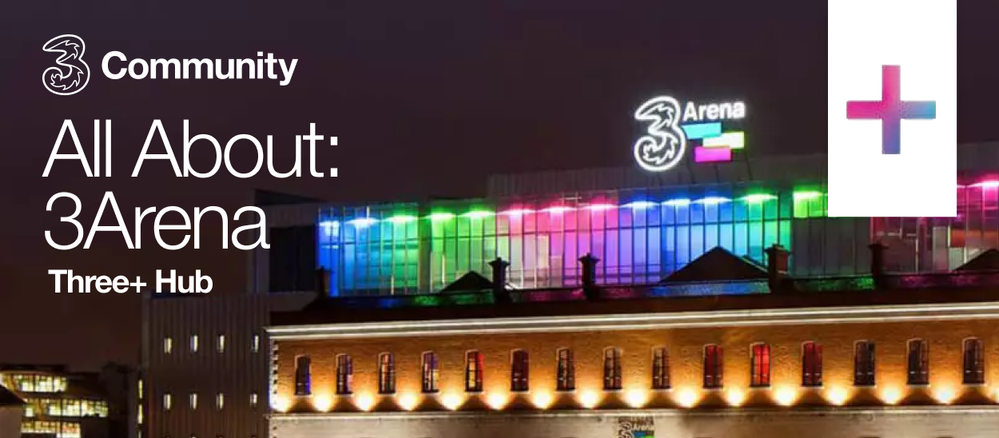 All About_ 3Arena.png