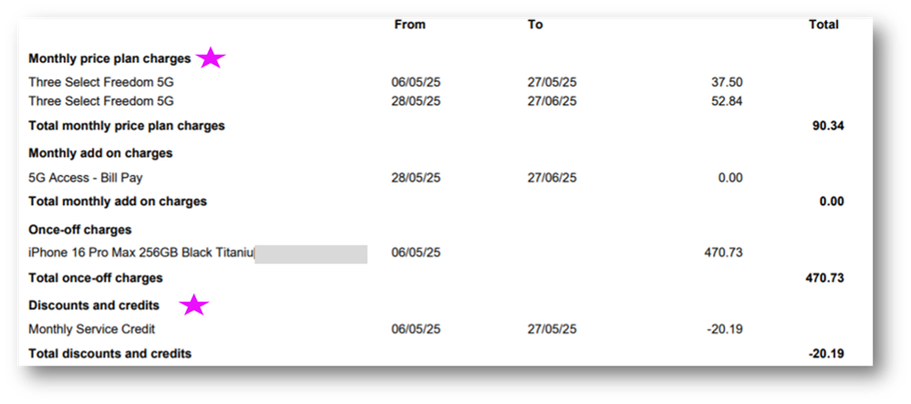 Three_Stacey_0-1750942762063.png