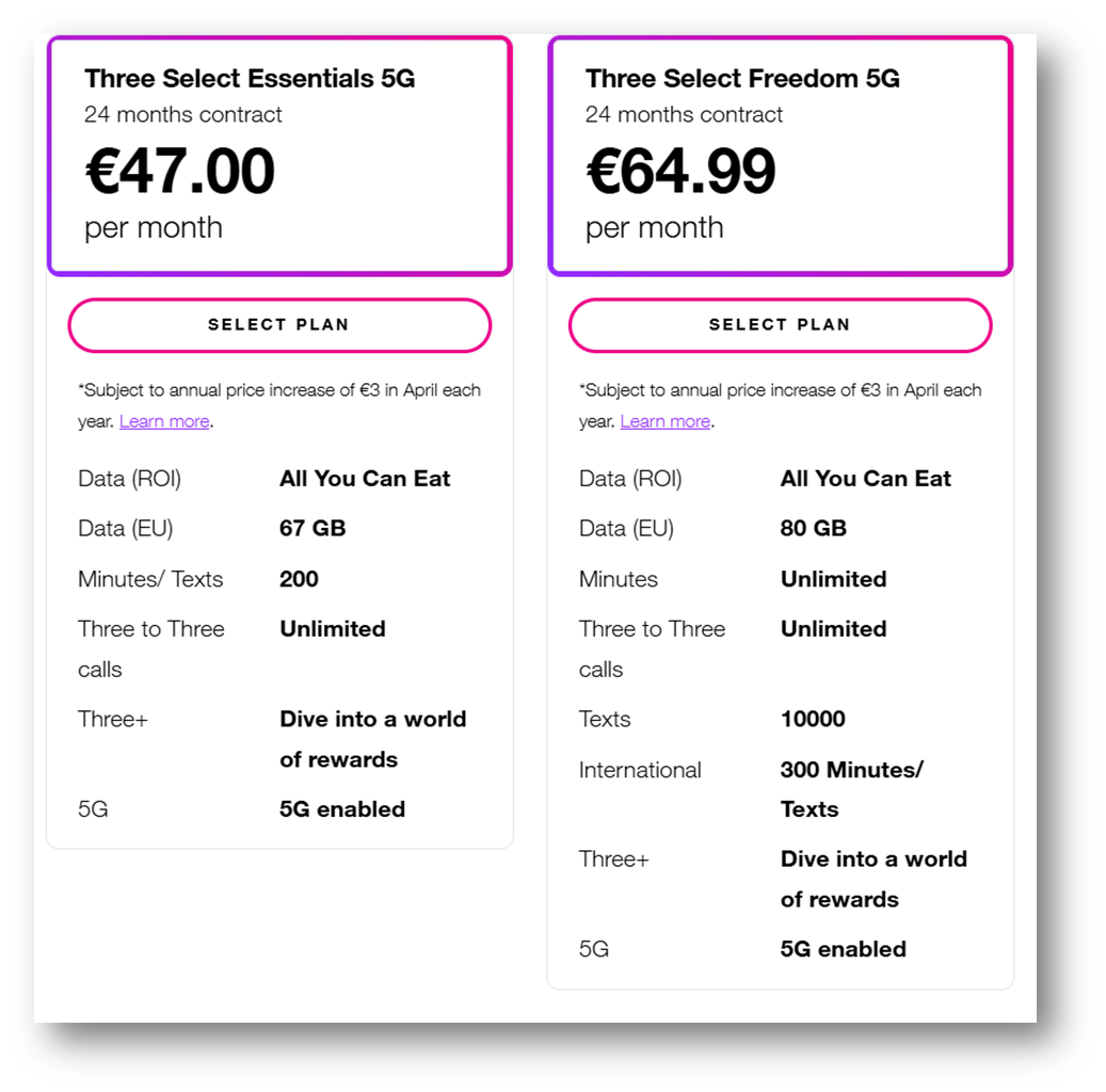 Great Price Plans at Three!