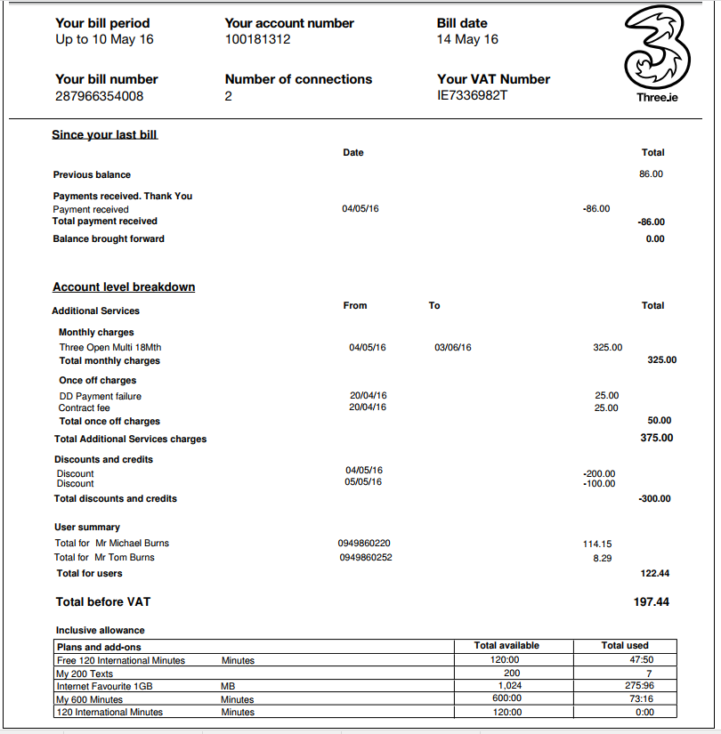 Your Bill Explained
