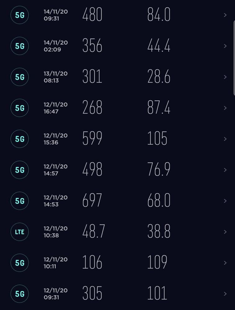 SmartSelect_20201114-121115_Speedtest.jpg SmartSelect_20201114-121115_Speedtest.jpg