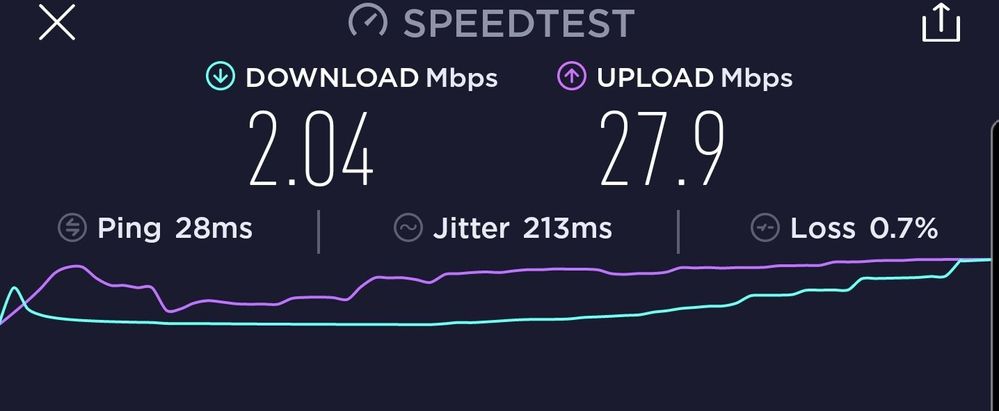 SmartSelect_20201117-153140_Speedtest.jpg