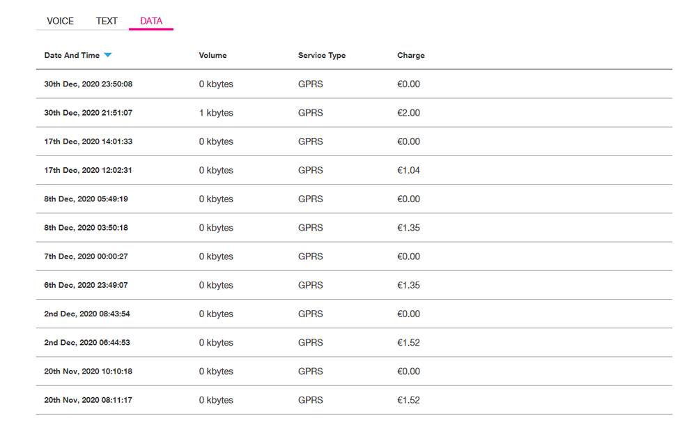 2020-12-31 11_45_23-Unbilled Events.png 2020-12-31 11_45_23-Unbilled Events.png