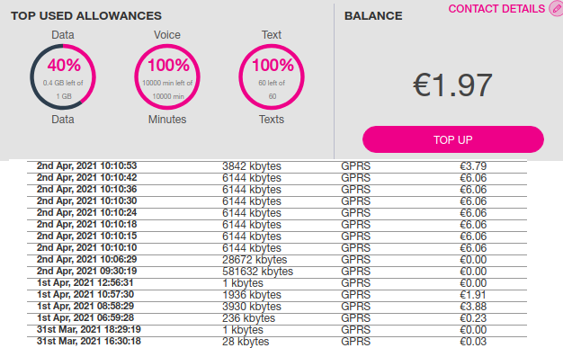three_gprs.png