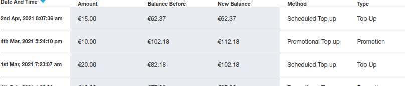 topup_15.png