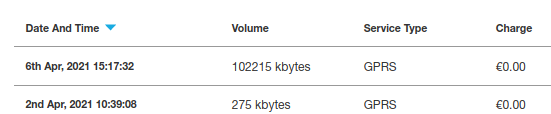 data_charges_100mb.png